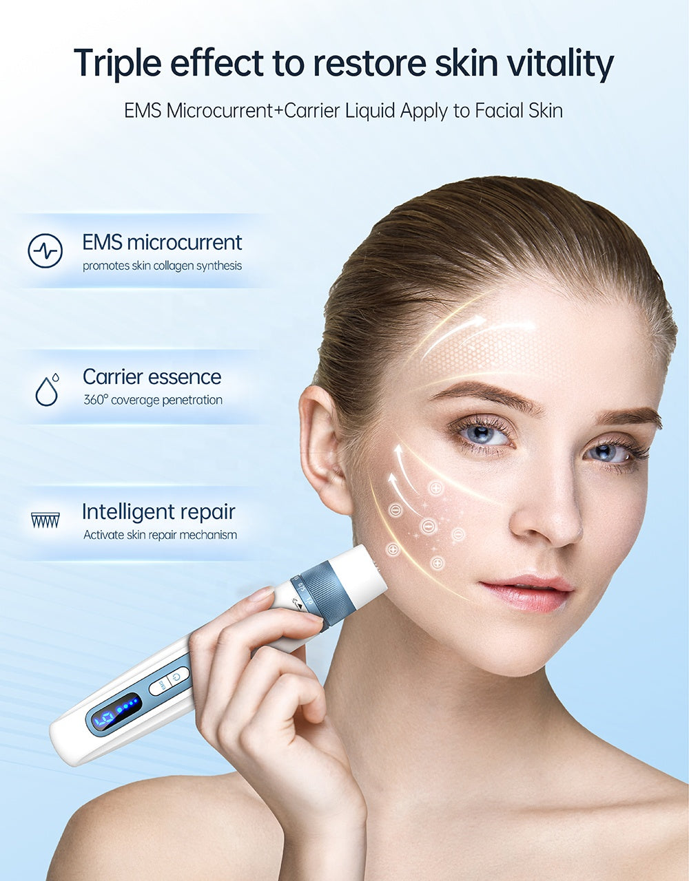 Minh họa nhà cung cấp Hydra Pen H5 kết hợp sử dụng da mặt, phân phối tinh chất và sơ đồ EMS