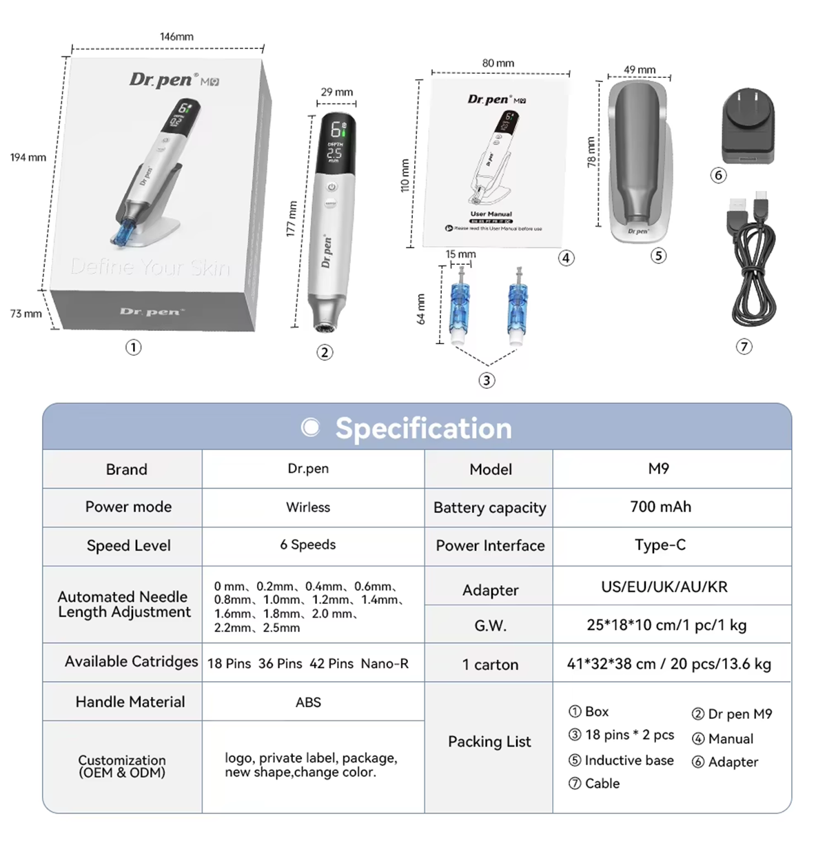 Kích thước, thông số kỹ thuật và bố cục phụ kiện tiêu chuẩn của Dr. Pen M9