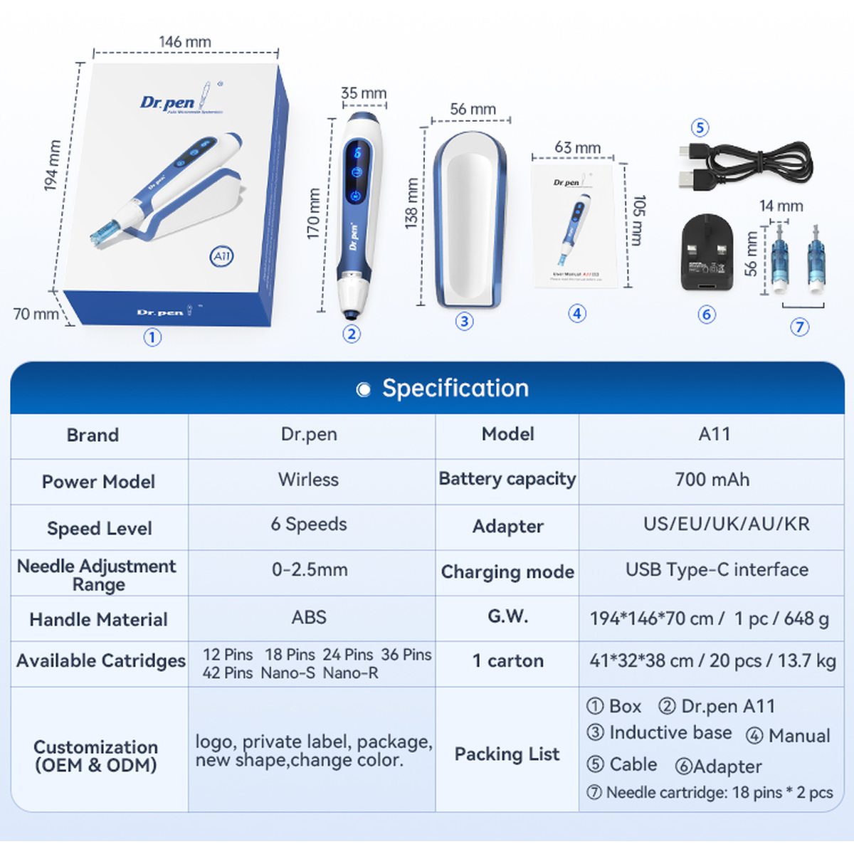 Kích thước, thông số kỹ thuật và bố cục phụ kiện tiêu chuẩn của Dr. Pen A11