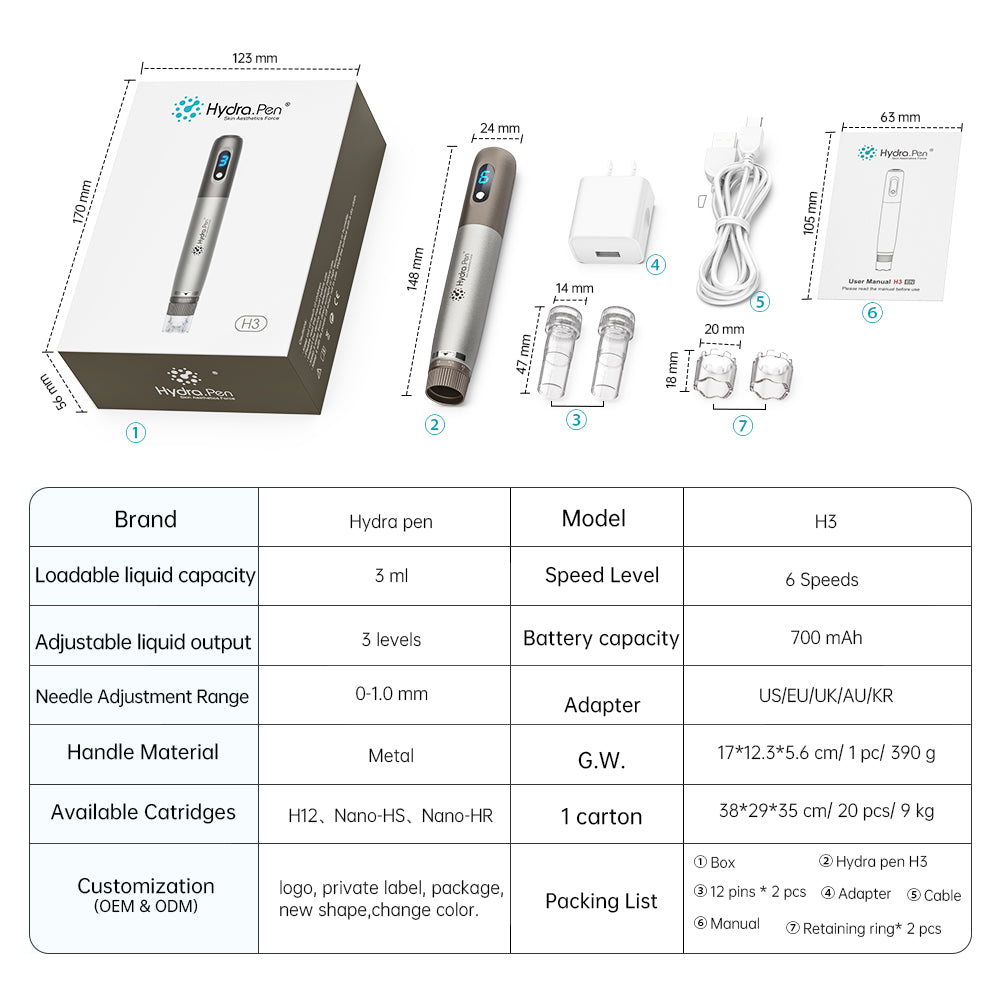 Kích thước, thông số kỹ thuật và bố cục phụ kiện của Hydra Pen H3