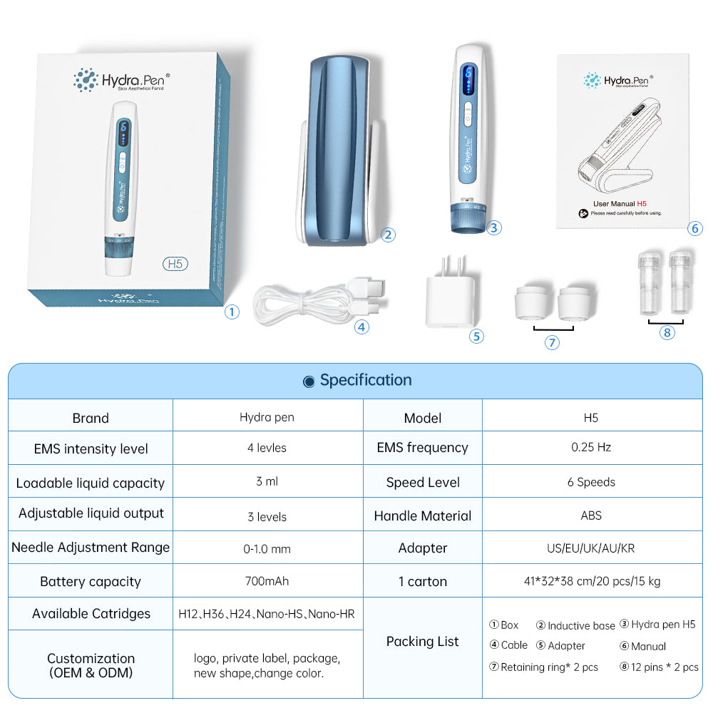 Kích thước, thông số kỹ thuật và bố cục phụ kiện tiêu chuẩn của Hydra Pen H5