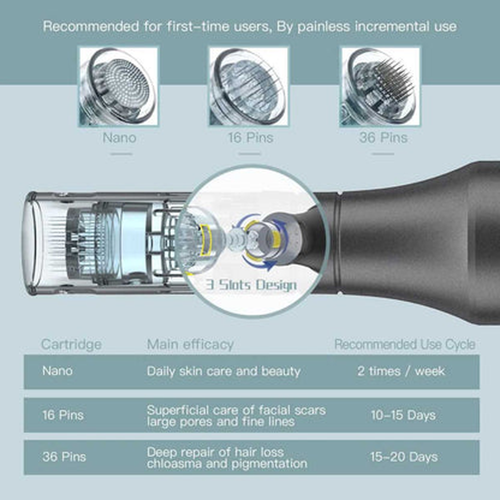 Biểu đồ so sánh nhà cung cấp đầu kim thay thế kim M8 Nano, 16 và 36 với khoảng thời gian sử dụng được đề xuất