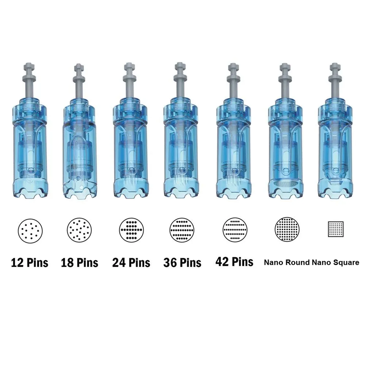 Bảy loại đầu kim thay thế Dr. Pen A11, M8s, A9 và A8S với sơ đồ mẫu đầu kim được đánh số và Nano